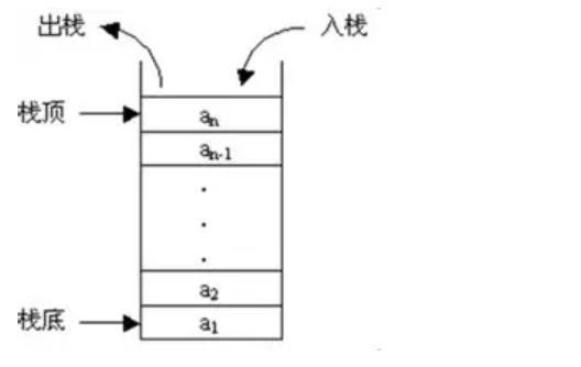 java的前景如何好不好自学,java要怎么学才好学