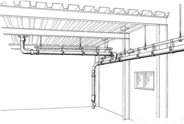 屋面雨水虹吸原理,虹吸雨水原理视频