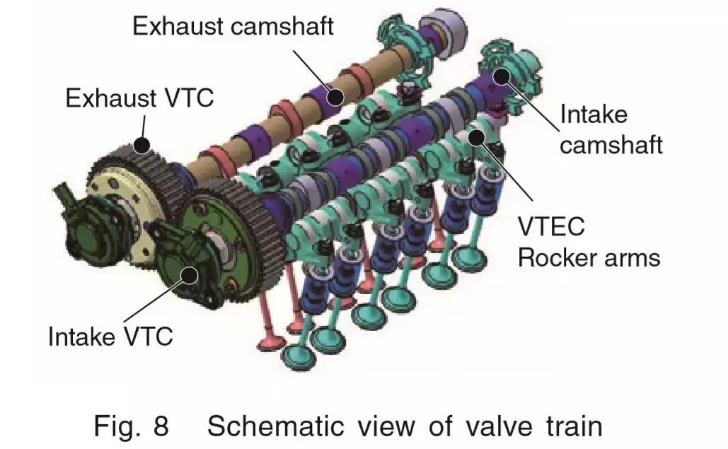 剖析凌派180TURBO发动机，这是广本科研人员的个性表达方式