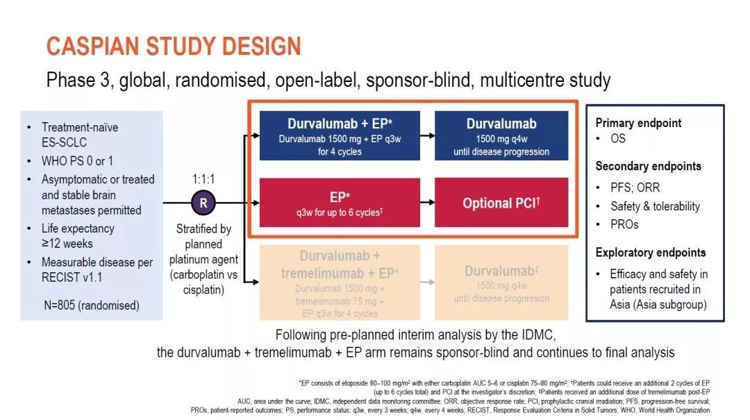 nccn指南乳腺癌用药,nccn指南结肠癌患者版