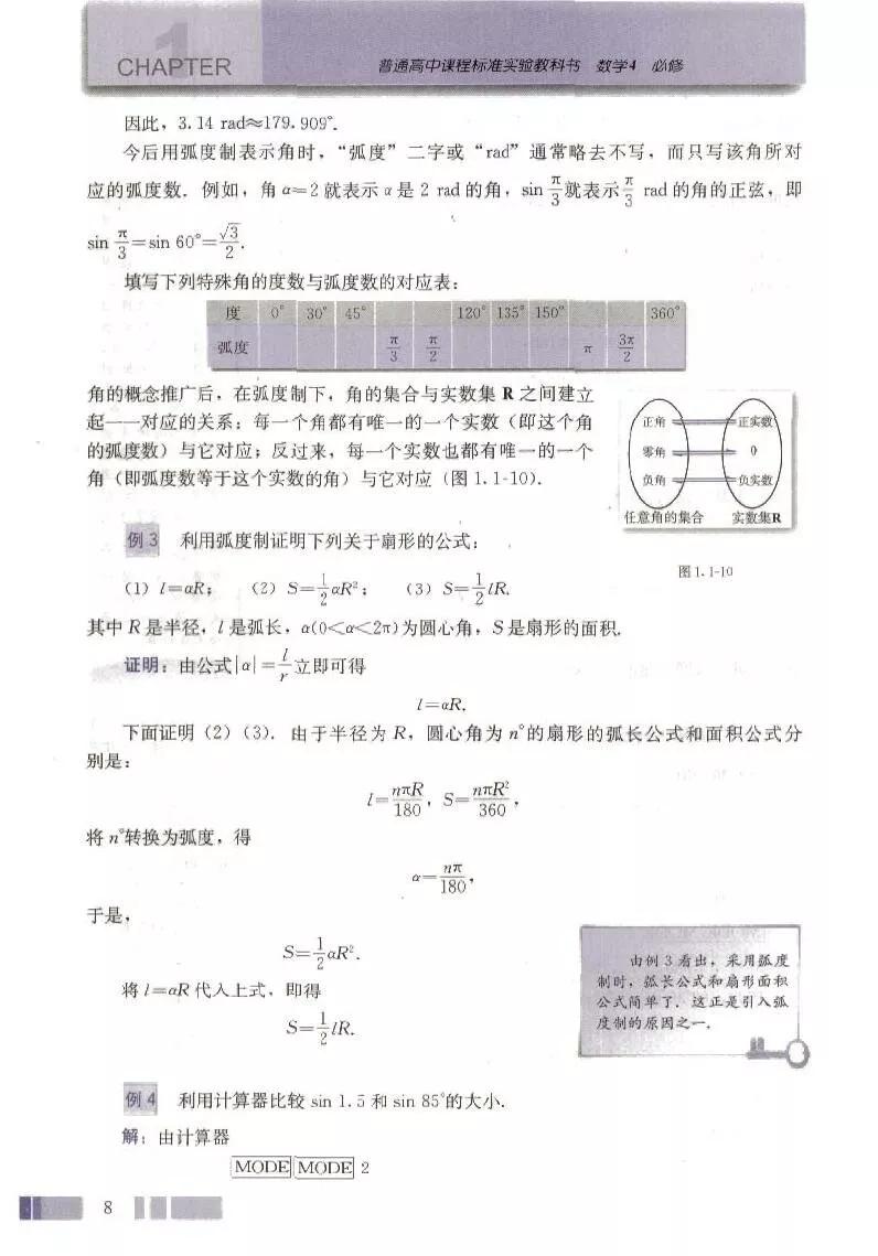 高中数学人教版必修四电子版,高中数学必修四电子课本