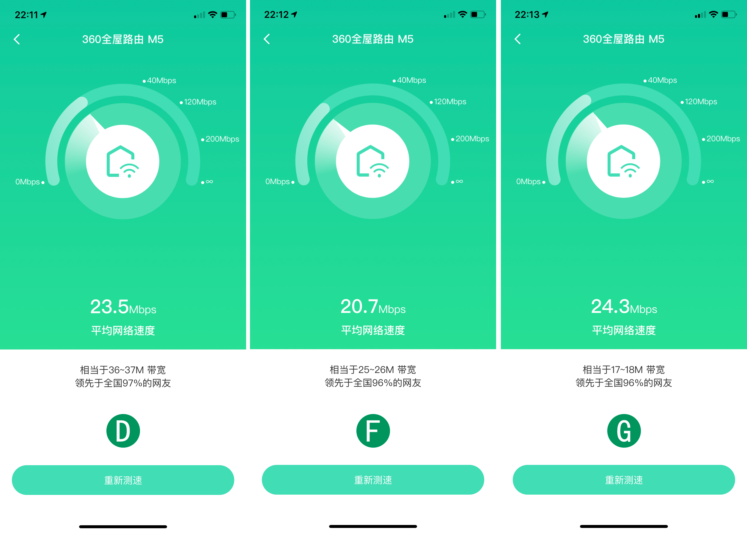 想要满屋子香养什么花,想要全屋信号无死角