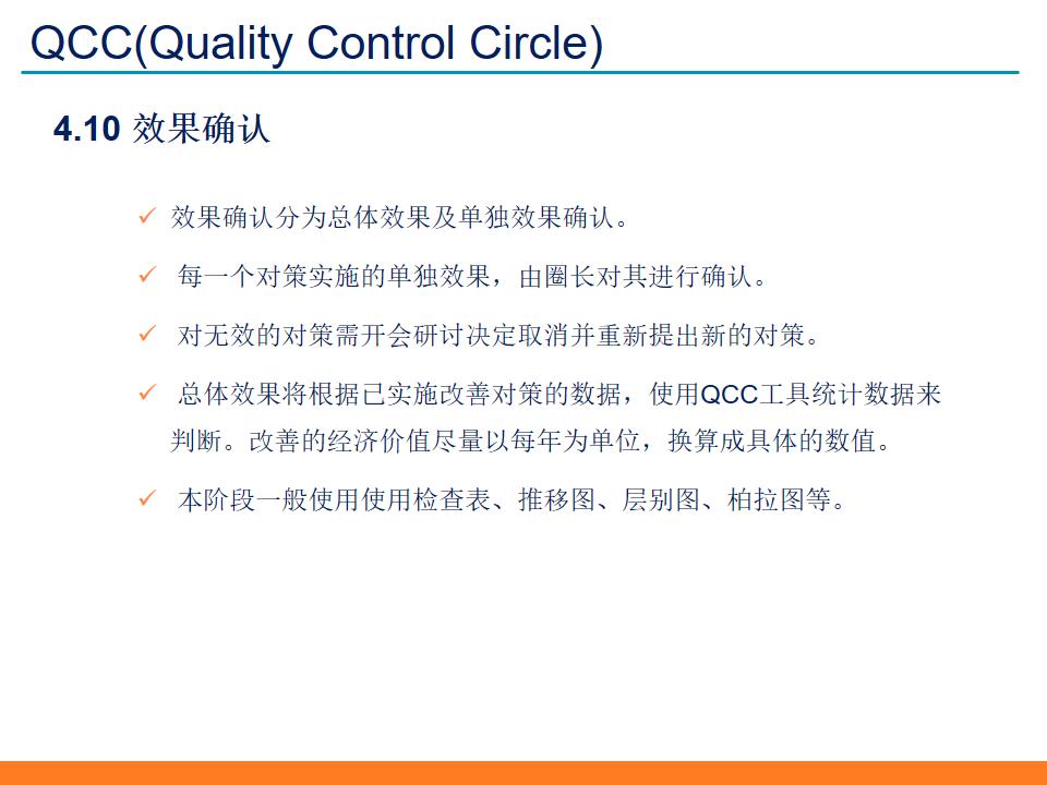 qccppt制作模板与素材,品质改善qcc活动计划模板ppt