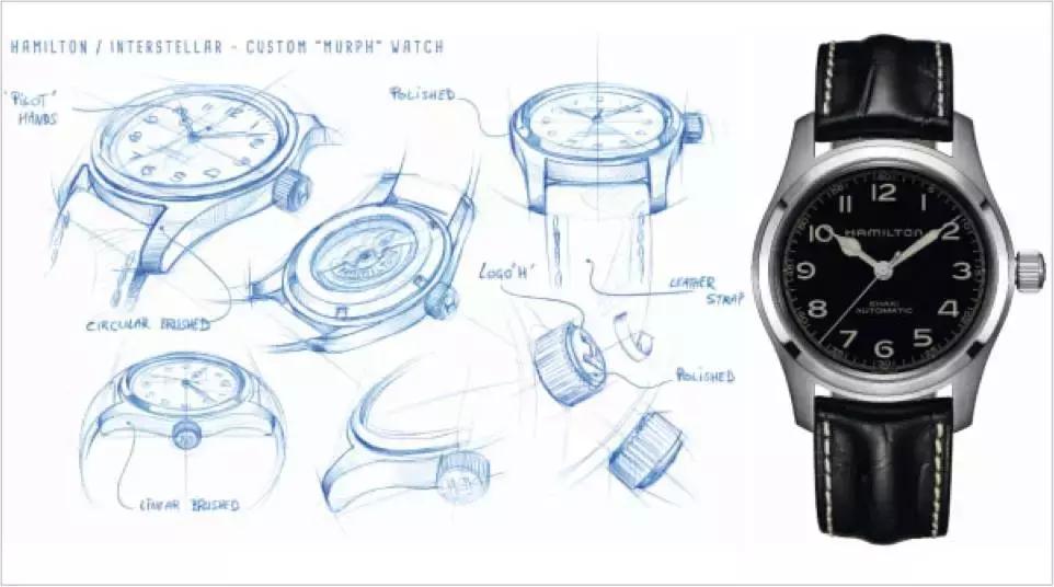 最不务正业的车企,史上最不务正业的企业