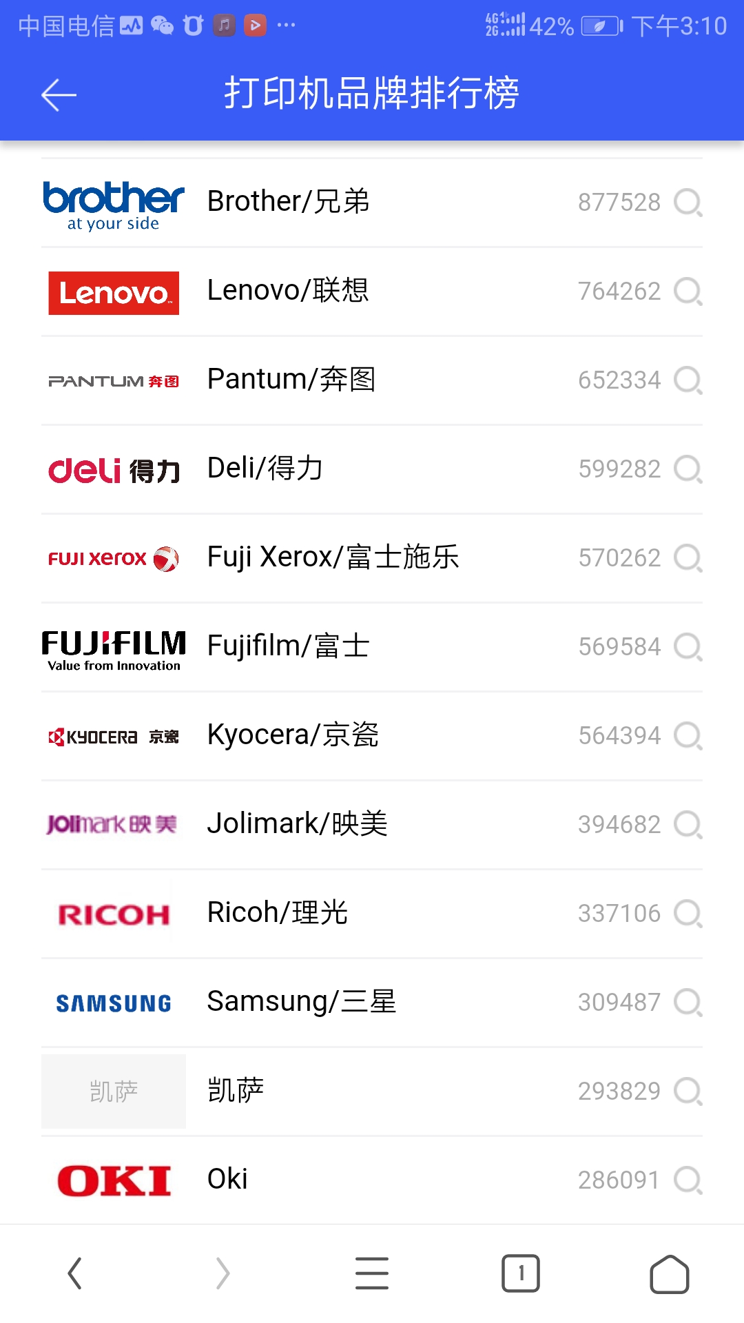 2019年国产品牌激光打印机,国产激光打印机怎么样