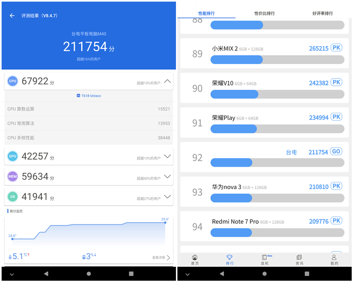 台电m40pro深度评测,台电平板电脑m40测评