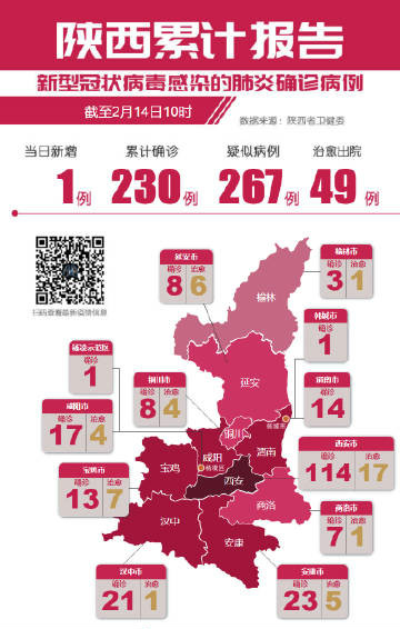 咸阳疫情防控消息今天数据,今天咸阳疫情防控最新消息