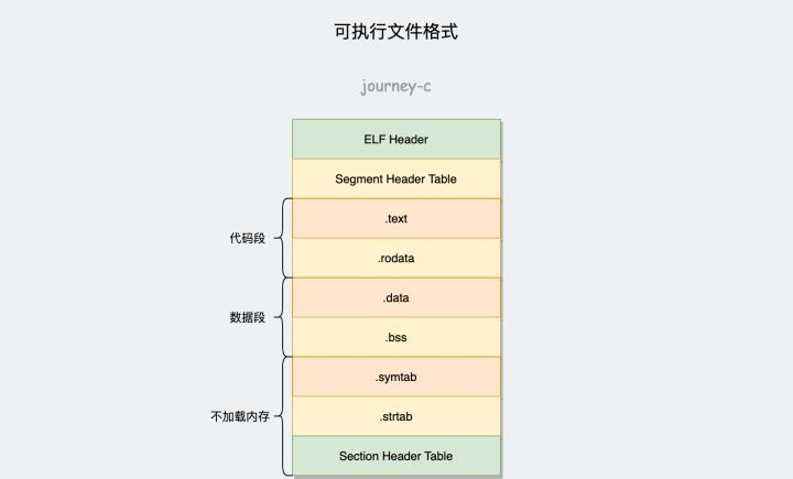 电脑内存管理,内存管理软件