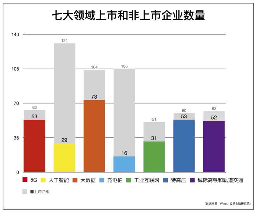 管清友谈中国出口,管清友谈中国消费品牌