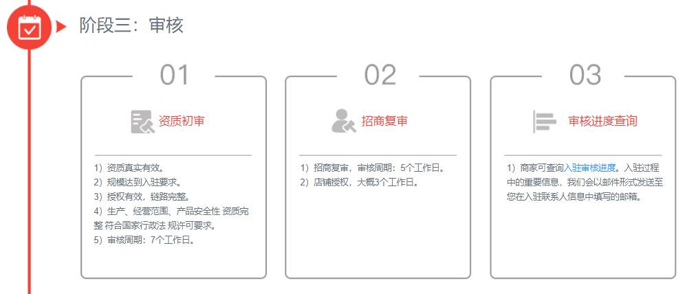 2021京东开店流程及费用怎样,京东开店流程及费用2021