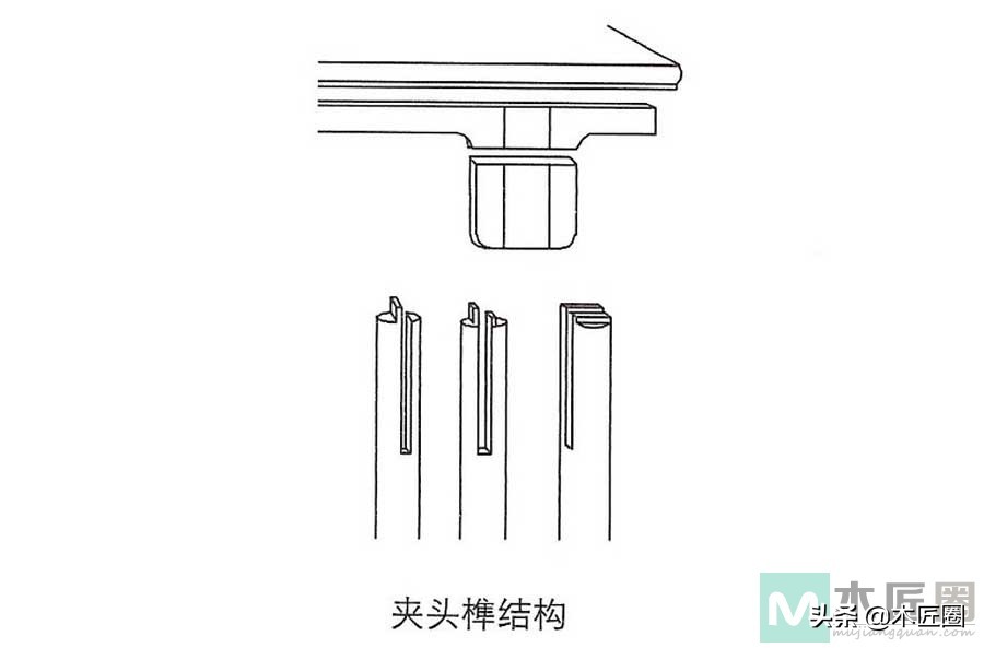 常见的30种卯榫结构图片,两边插肩榫卯制作过程