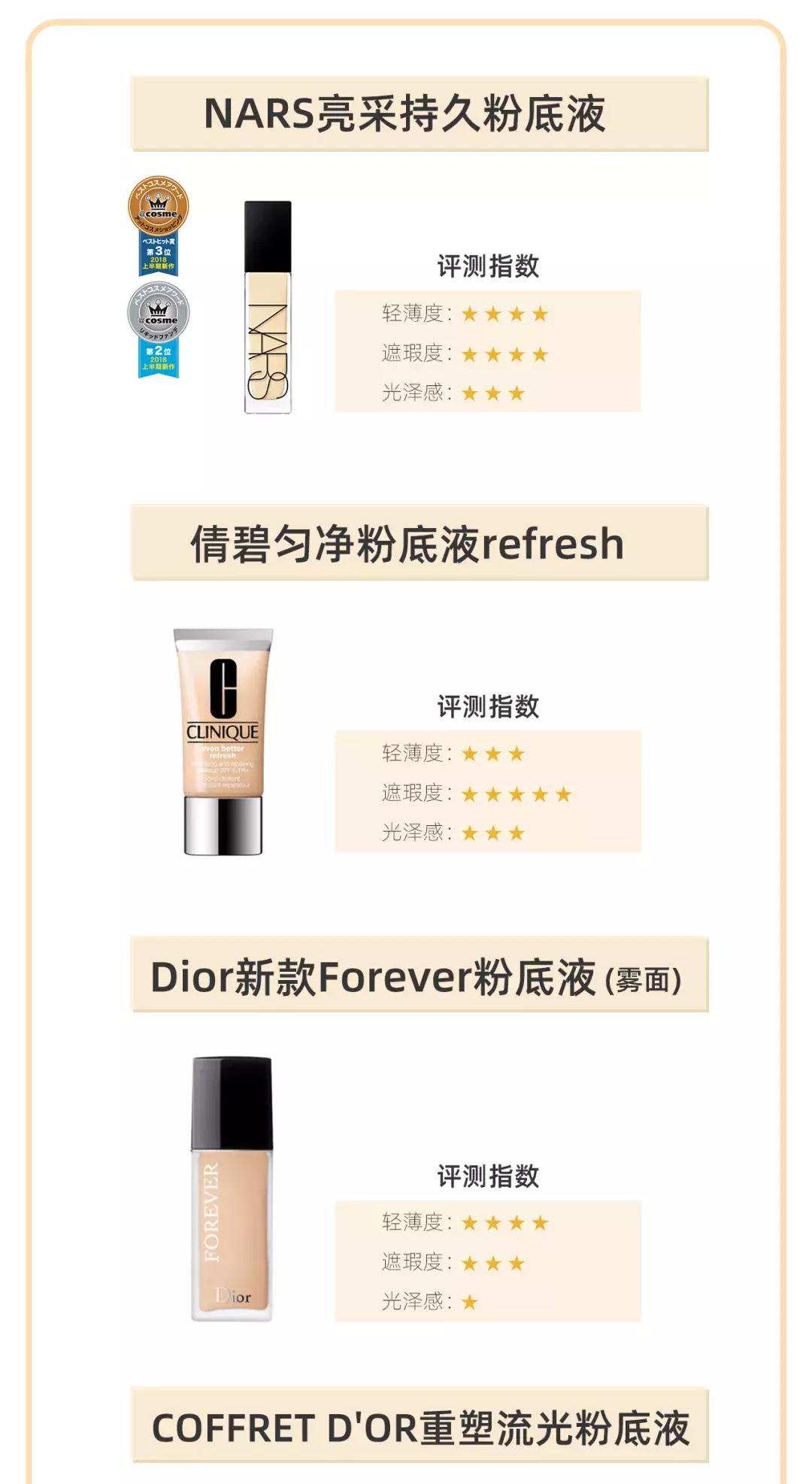 这几款非常好用的粉底液强烈推荐,最适合秋冬的4款粉底液