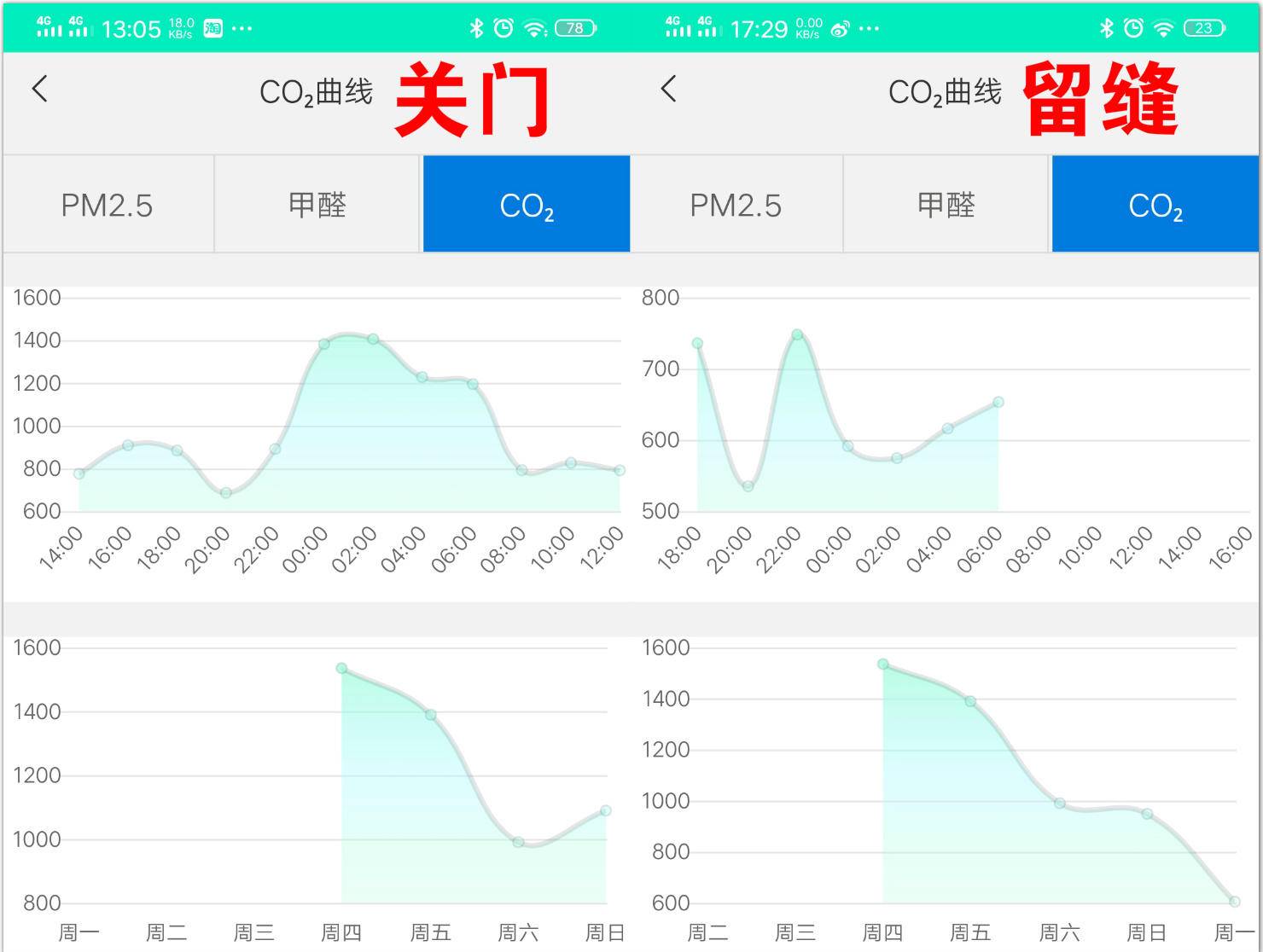 新风机安装视频全过程,双向流新风机安装步骤