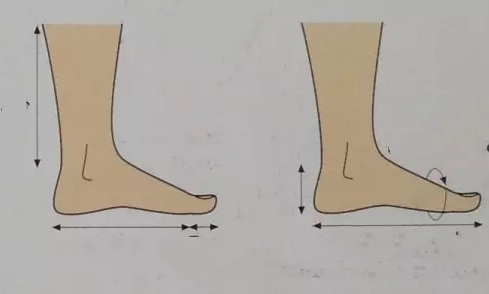 1-3岁宝宝袜子编织教程袜套,毛线袜子毛线鞋编织教程全过程