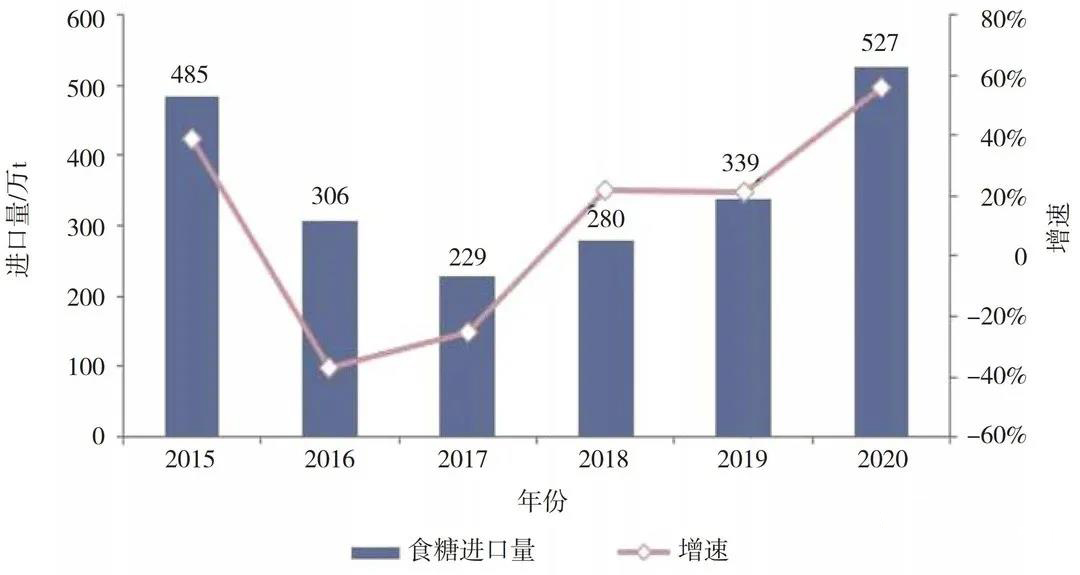 今年近海散货海运前景如何,2023年国际干散货市场走势