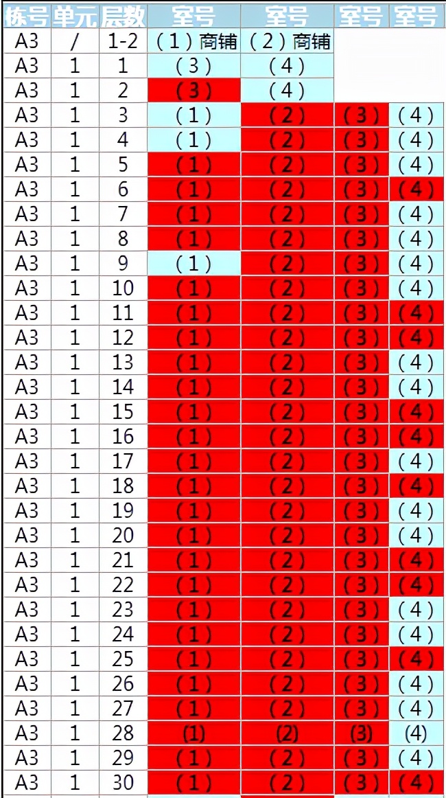 江夏卖得最好的盘,江夏哪里有旧家具卖