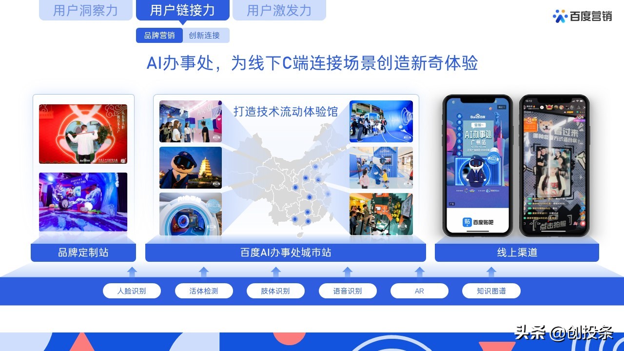 2021百度营销通案全套免费ppt