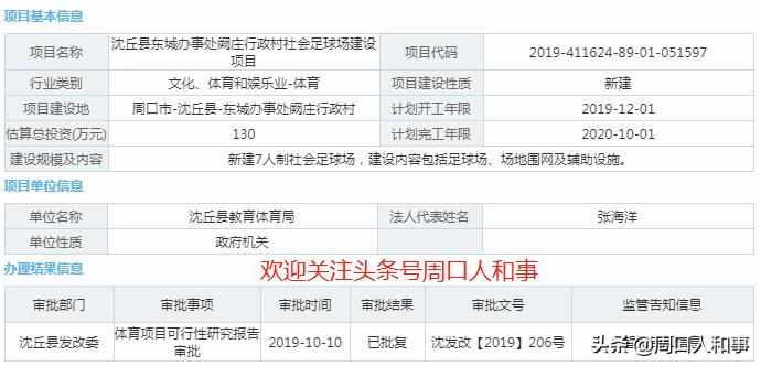 沈丘足球场建在哪里,沈丘上亿建造足球场