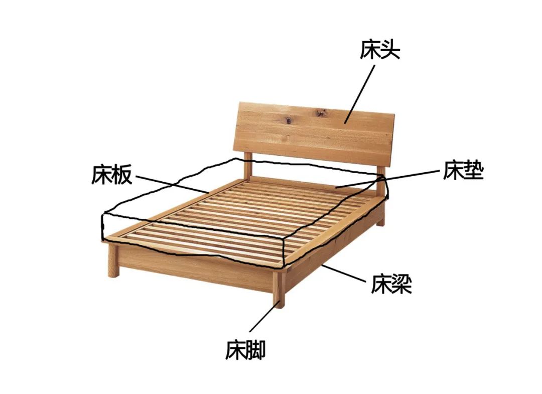 装修必备的六大硬核省钱攻略,实用超强省钱装修攻略