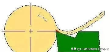 切削速度与转速的换算,工件切削进给速度一般为多大