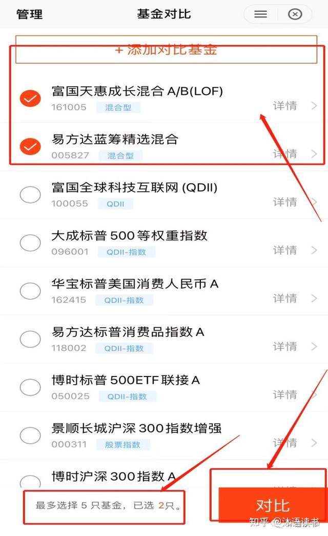 基金干货如何挑选好基金,基金新手怎么买