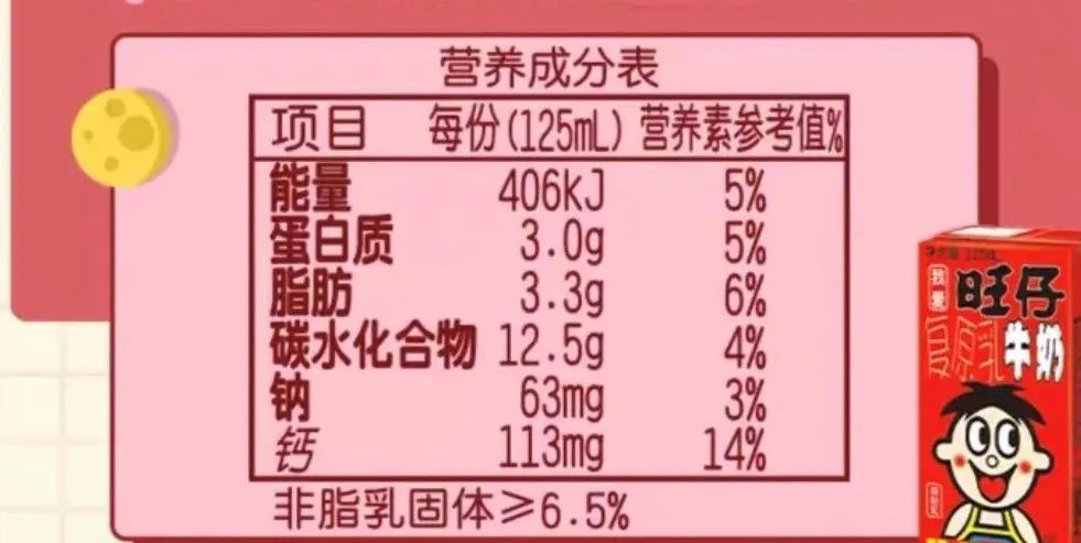 旺仔牛奶到底好不好,旺仔牛奶有没有营养价值