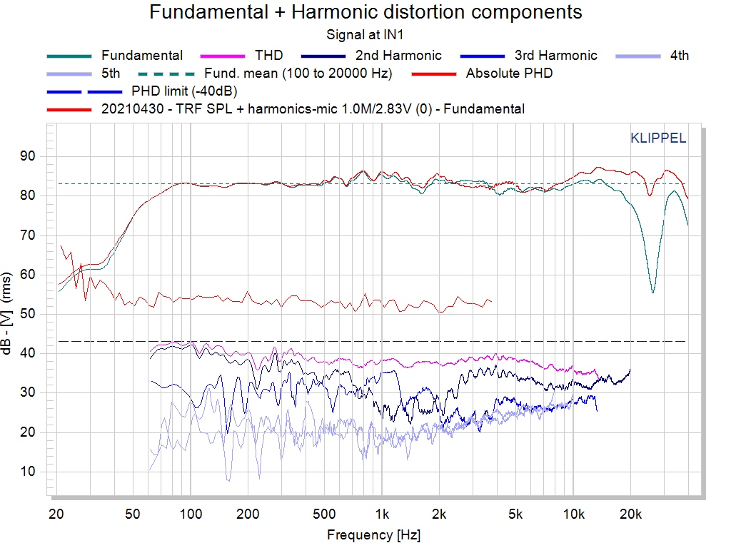 自然声ns15怎么样,自然声音箱ns15