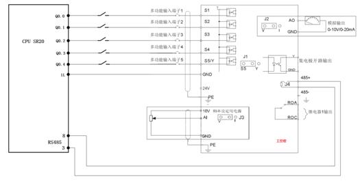 如何学会plc控制伺服,掌握plc编程方法的操作过程