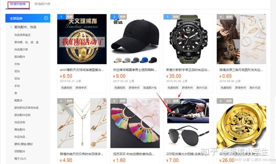 跨境电商小白怎么入行亚马逊选品,跨境电商小白怎么入行怎样进货