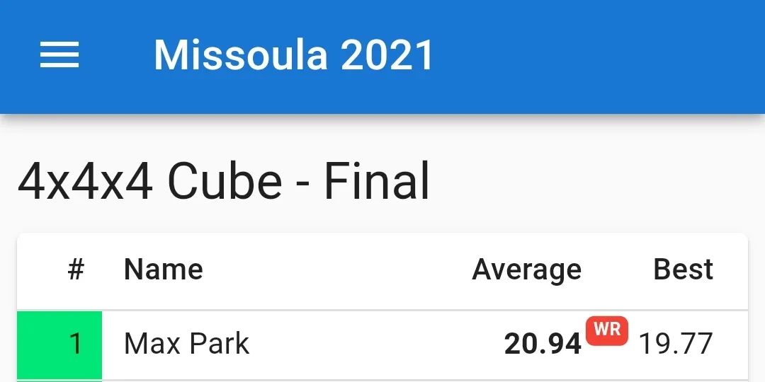 maxpark打碎世界纪录,maxpark打碎了哪些纪录