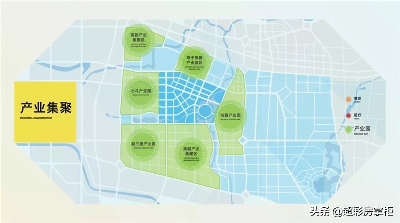 郑州高新区双湖科技城12月房价,双湖科技城和滨河国际新城哪个好