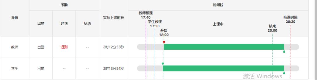朗阁学员成长全景|我在朗阁线上学习是怎样的体验？