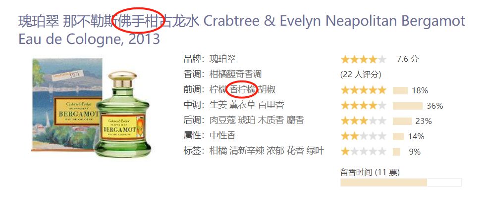 杰尼亚黄标香水,杰尼亚柠檬香水