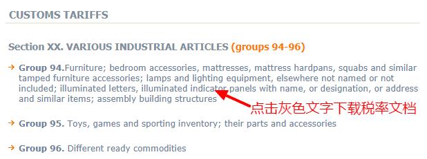 各国进口关税查询网站大全最新,加拿大关税查询网站