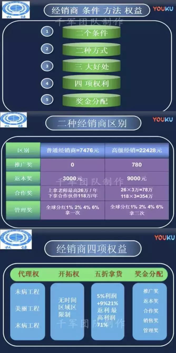 权健是不是正规直销,权健直销内部图文