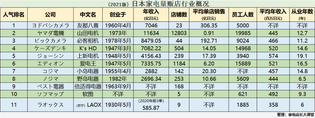 日本人均年收入24万为什么还很穷,日本年轻人的真实收入现状