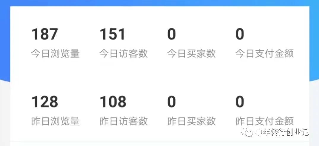 创业日记第三篇,创业日记第1集
