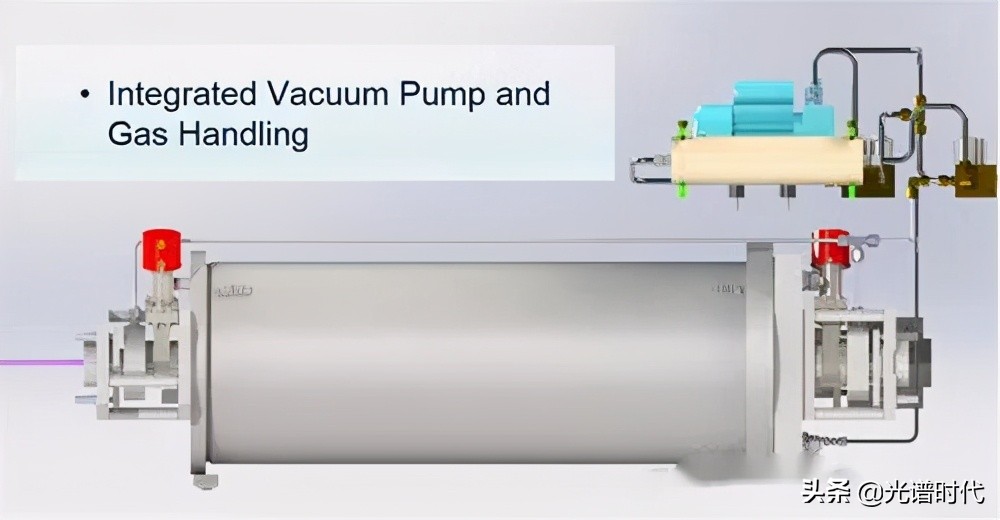 嘿，听说TA们比肩准分子激光器，我就是准分子激光器