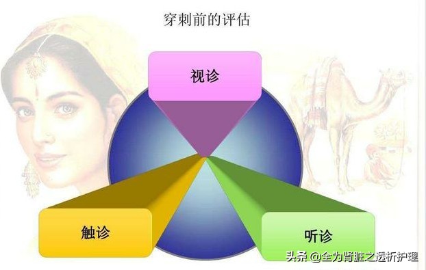 动静脉内瘘穿刺后多久可以洗澡？洗澡时又该如何保护呢？