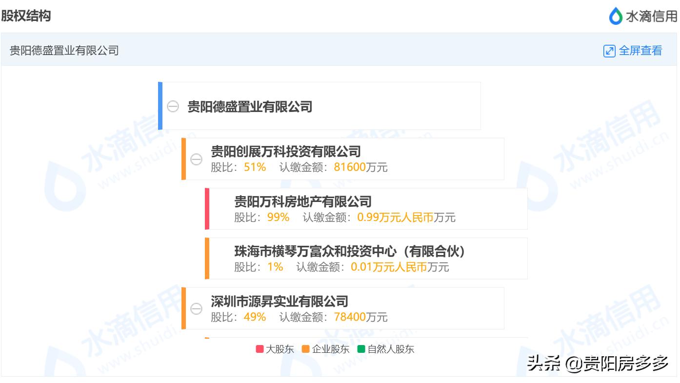 观山湖万科翡翠公园值不值得买房,贵阳万科翡翠公园值得买吗