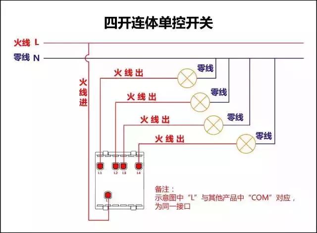 国际电工最新一开五孔开关接线图,单相电动机倒顺开关正反转接线图