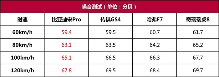 10-15万预算买什么紧凑型车,10-15万预算买什么车性价比最高