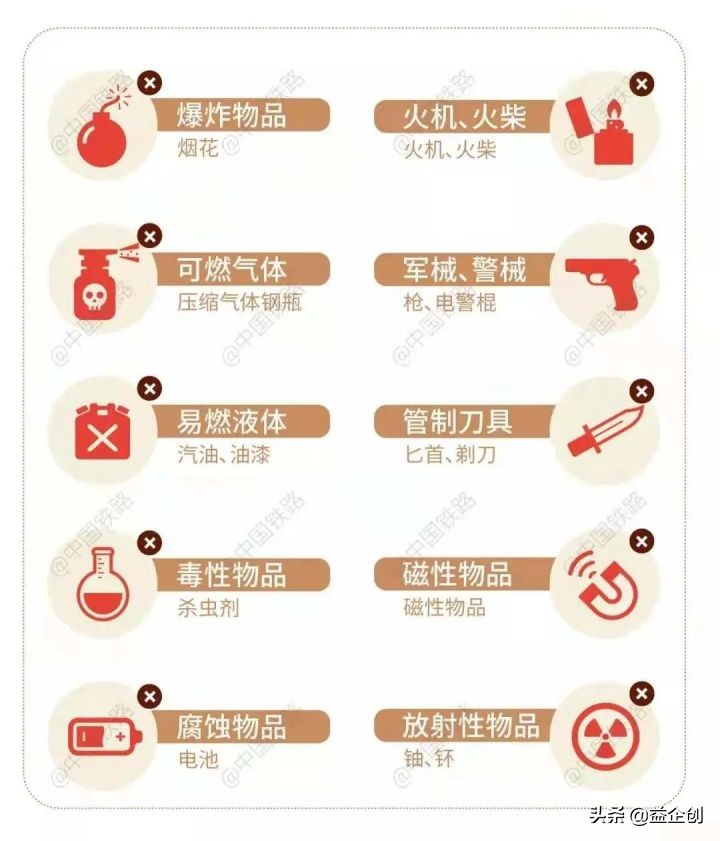 新生大学生开学乘飞机需带些什么,新学期开学高铁安检需要关注什么