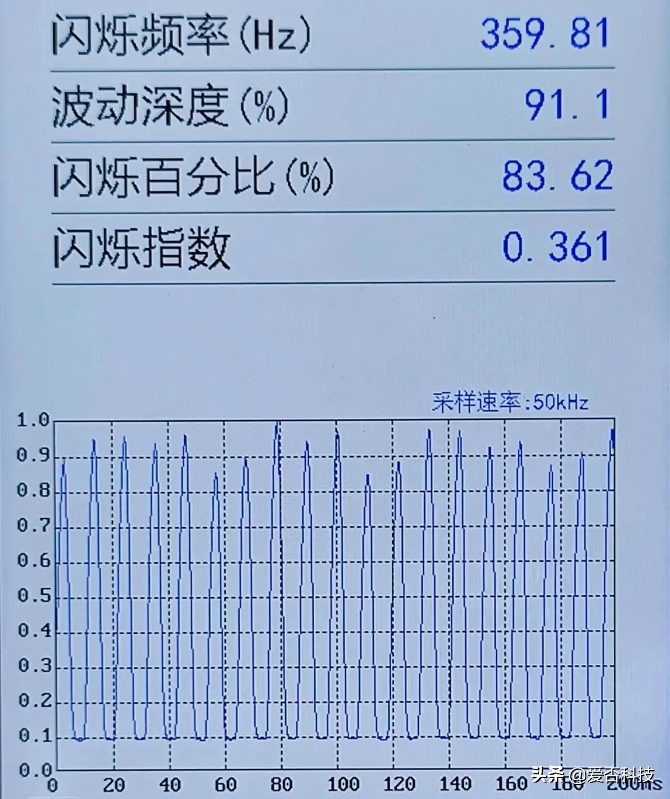 「求真」小米10至尊纪念版华星光电OLED显示面板的补充测试内容