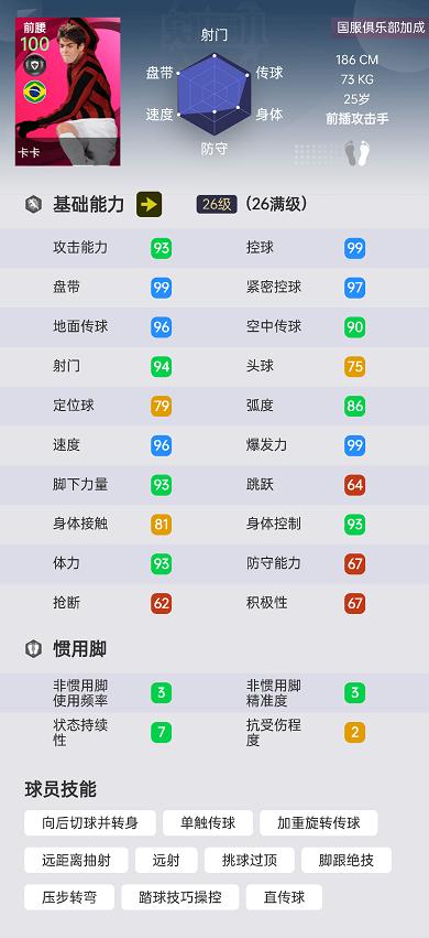 巴西魔幻四重奏,巴西巅峰时期有多强大