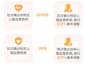 超级玛丽9号是哪家保险公司,超级玛丽9号保险公司靠谱吗