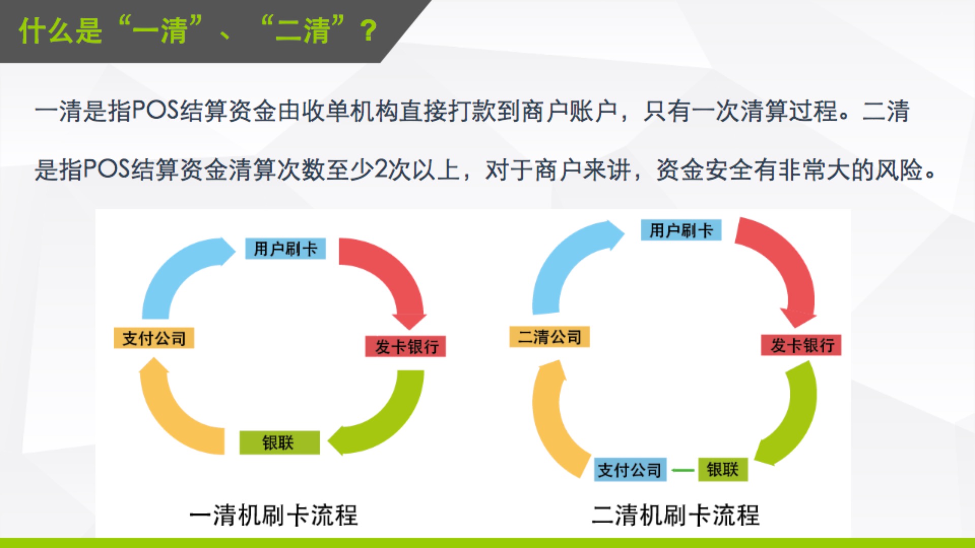 信用卡每个月大额消费好吗,信用卡每个月都有很多消费