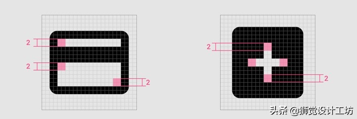 系统学习基本方法,学习系统总功能模块图