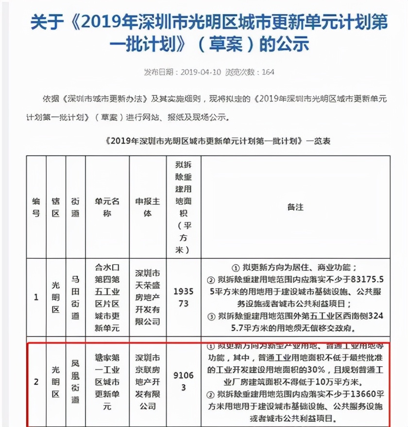 光明塘家村旧村改造城市更新结果,光明塘家第一工业区城市更新