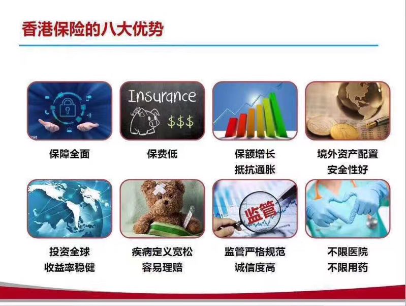 香港投保流程,去香港投保需要关注什么